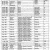 Blanket Distribution Summary Hunter Valley 1834-1844 (A). Lucas, 47.